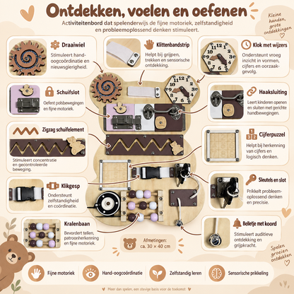 Activiteitenbord